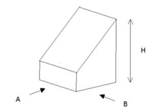 Figuur 5.7. Voorbeeld van een gebouw dat niet goed door een blokvormig vervangingsgebouw benaderd kan worden.